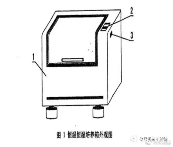 培养箱与伴热类型详解