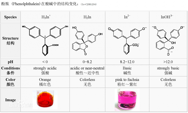 框架眼镜与婴儿袜与酞菁系列及铬系颜料哪个好