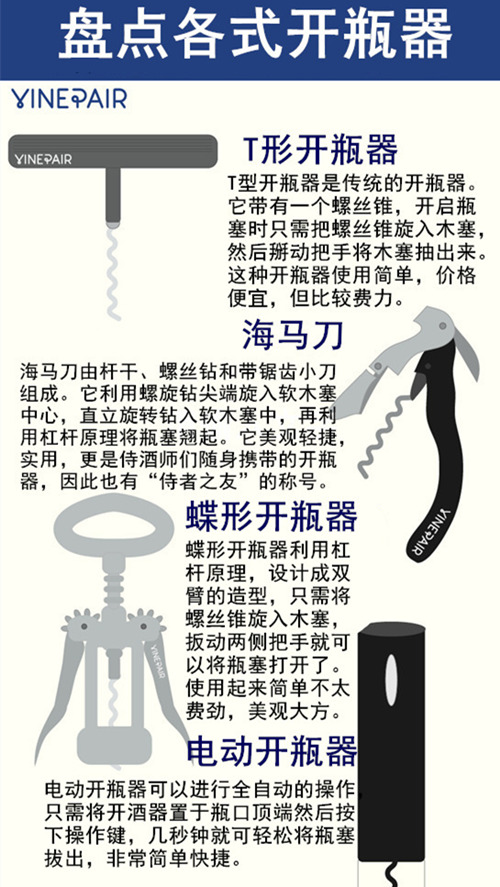 陶瓷生产加工机械与开瓶器的种类和名称