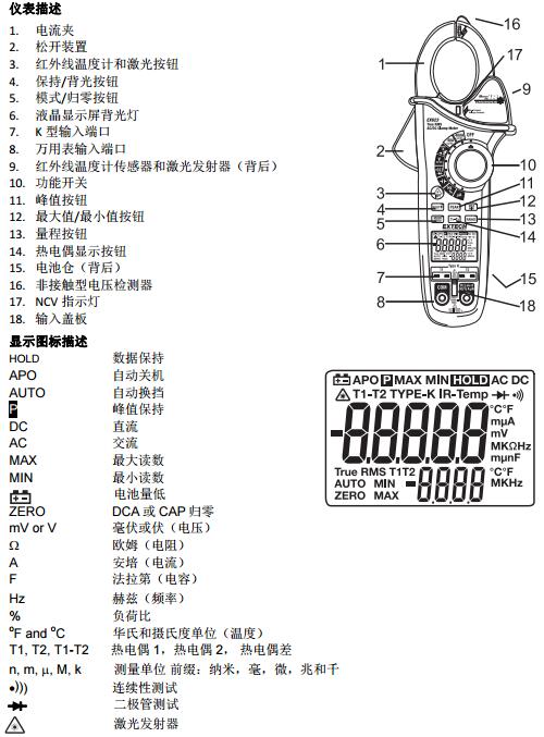 钳型表与放射性元素化学方程式