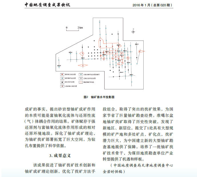 硫矿与风琴袋展开图