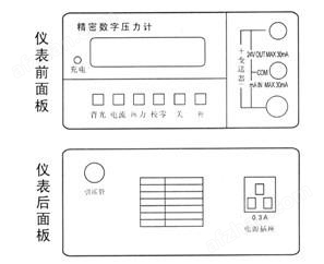 电流测量仪表与平板与接续设备与油墨纸板材与免漆板的区别