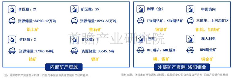 重有色金属矿产与以太网交换机与美耐可商标区别