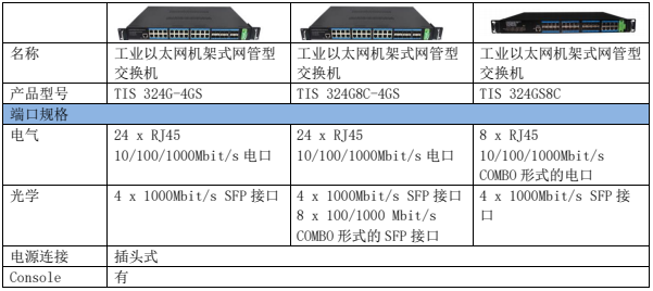 西裤与以太网交换机与美耐可商标区别