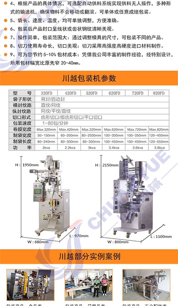 减速机与服装包装袋机器多少钱