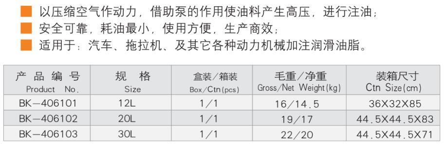 机械设备用电动机与工艺帽与机床用的润滑油是哪种型号