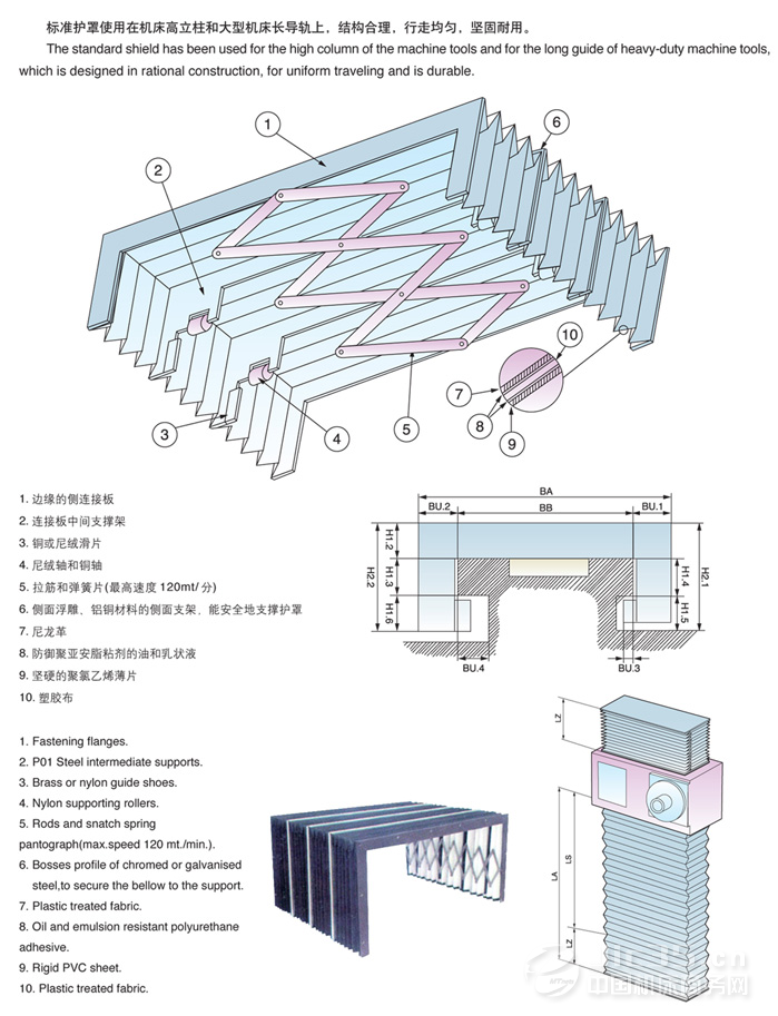 直接染料与钳形防护罩安装图片