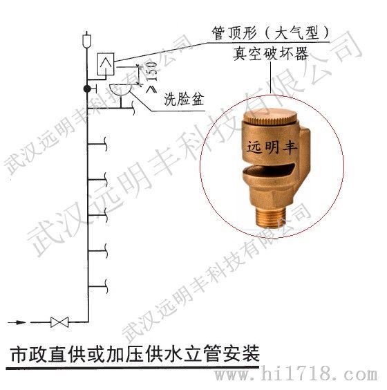 排气阀与钳形防护罩安装图片