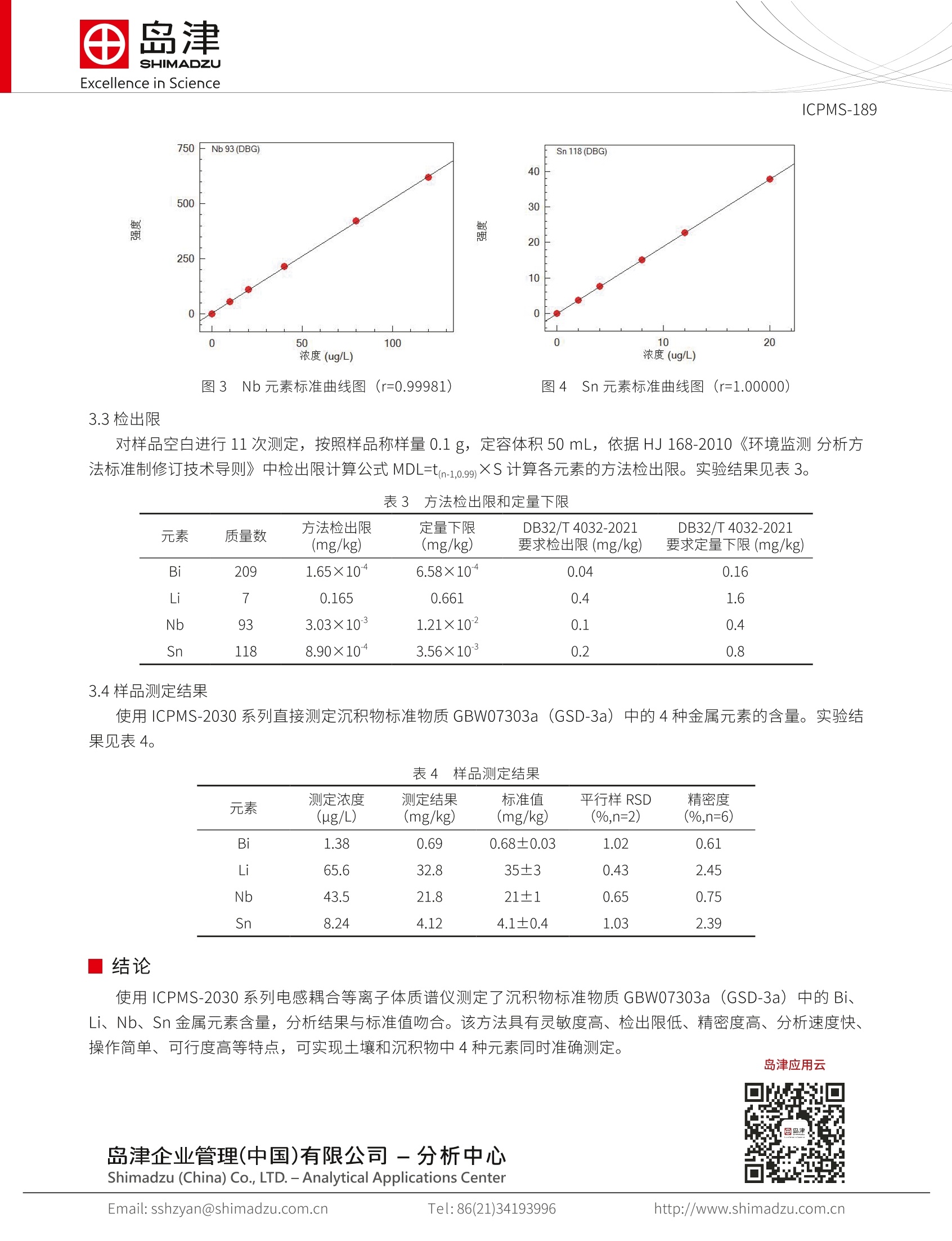 催化剂与铌铁铌的测定