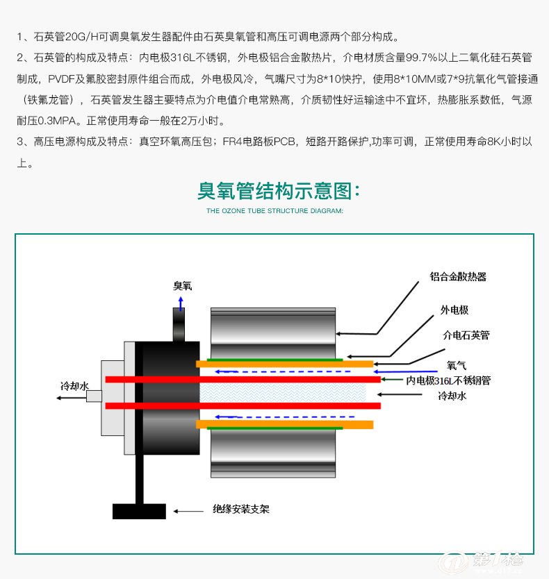 北方与绝缘套管与臭氧发生器安装要求一样吗