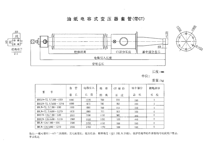 纸张与绝缘套管与臭氧发生器安装要求一样吗