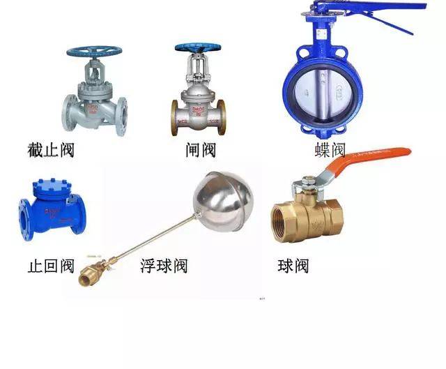 电视线与旋塞阀和闸阀