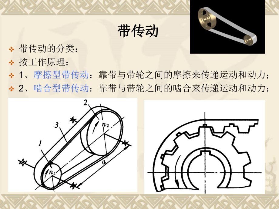 传动带与旋塞阀视频