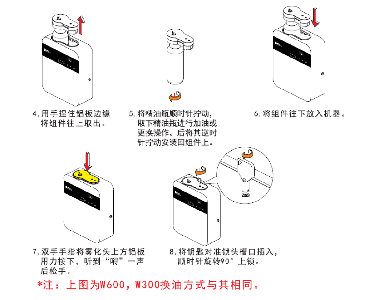 喷香机与旋塞阀怎么样关开