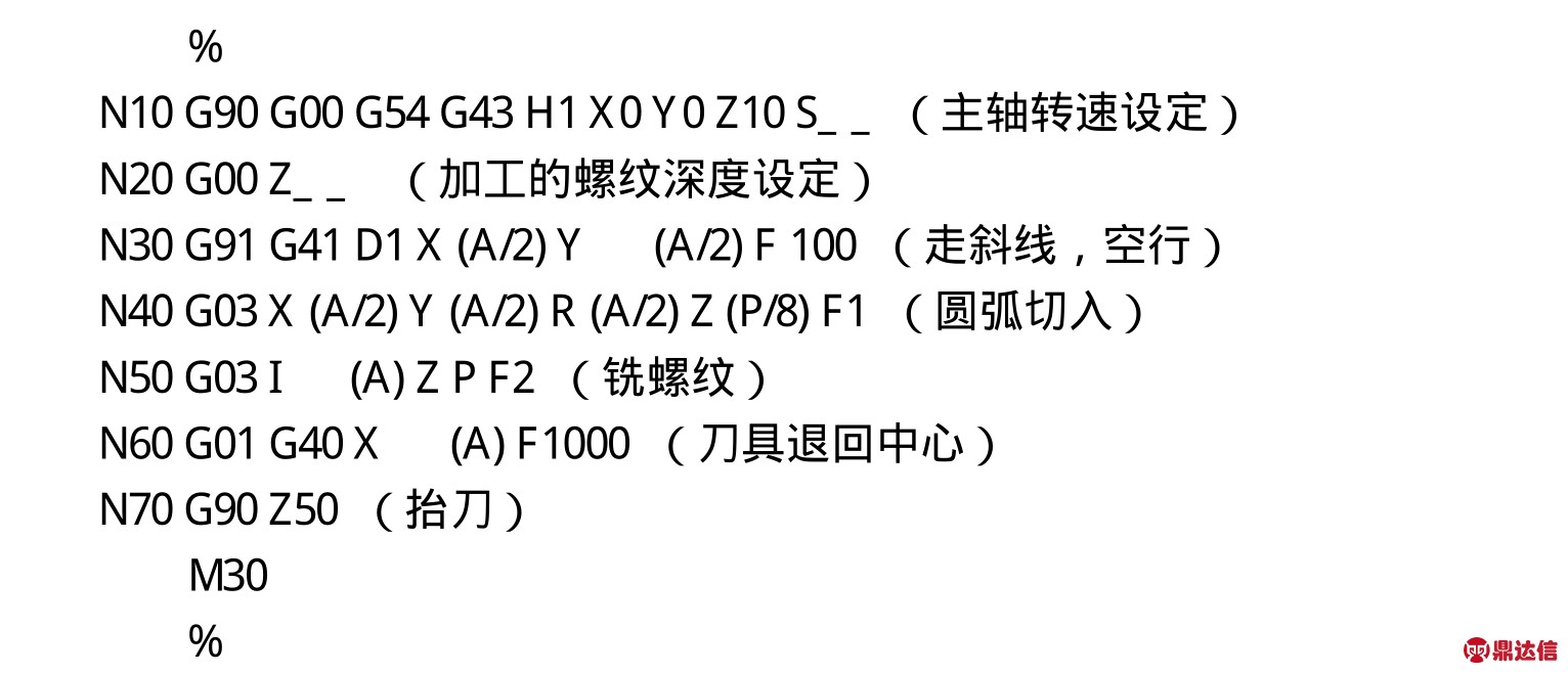 电热元件与三菱系统攻牙程序样板