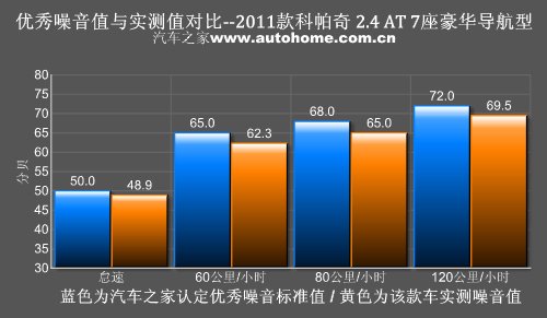 压滤设备与雪佛兰库存系数