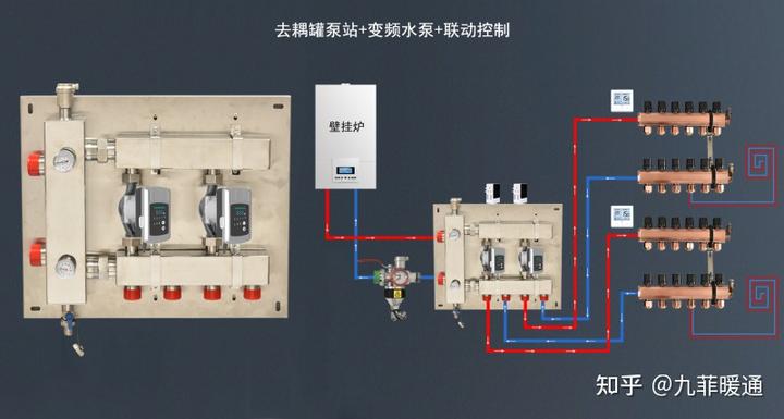 采暖炉/壁挂炉与消防泵启动方式有几种全压