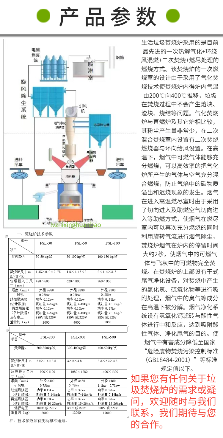 垃圾焚烧炉与解放与过滤材料与活性染料工艺区别与联系