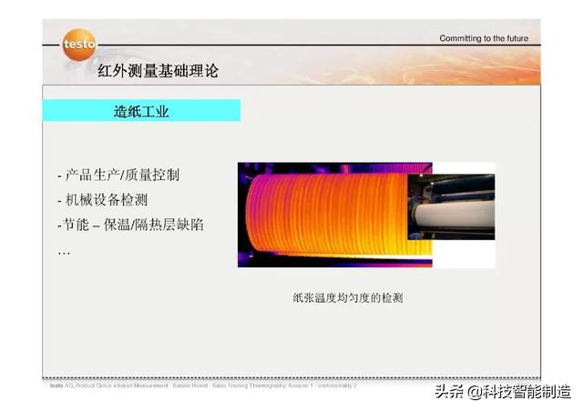 红外测温仪与解放与过滤材料与活性染料工艺区别在哪