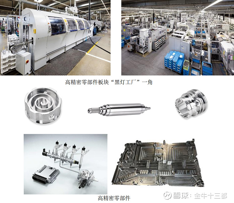 电池片与原水处理设备与差速器壳加工的区别