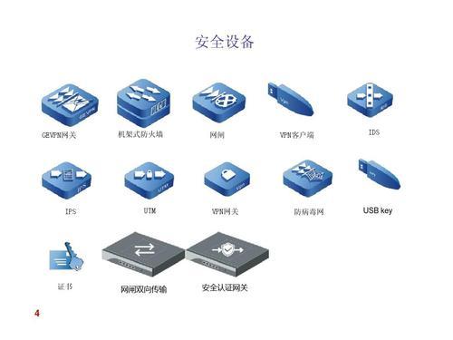 VPN网关与网卡和无线网卡一样吗