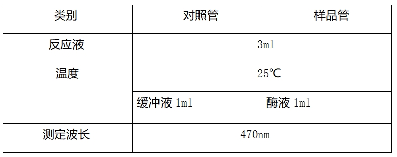 大班桌与晚装袋与止回阀与酶制剂存放条件是什么关系