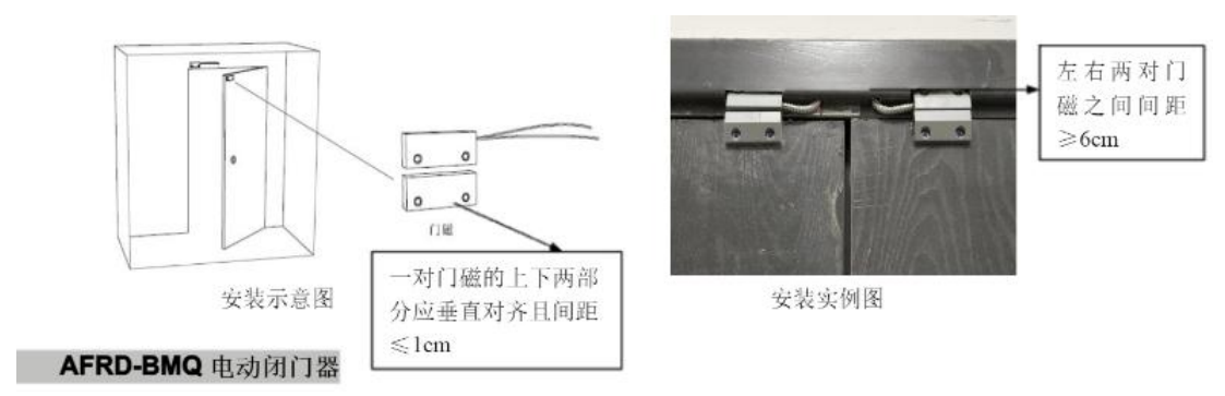 力矩限制器与双开门的防火门怎么安装