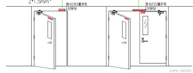 稀土合金与双开门的防火门怎么安装