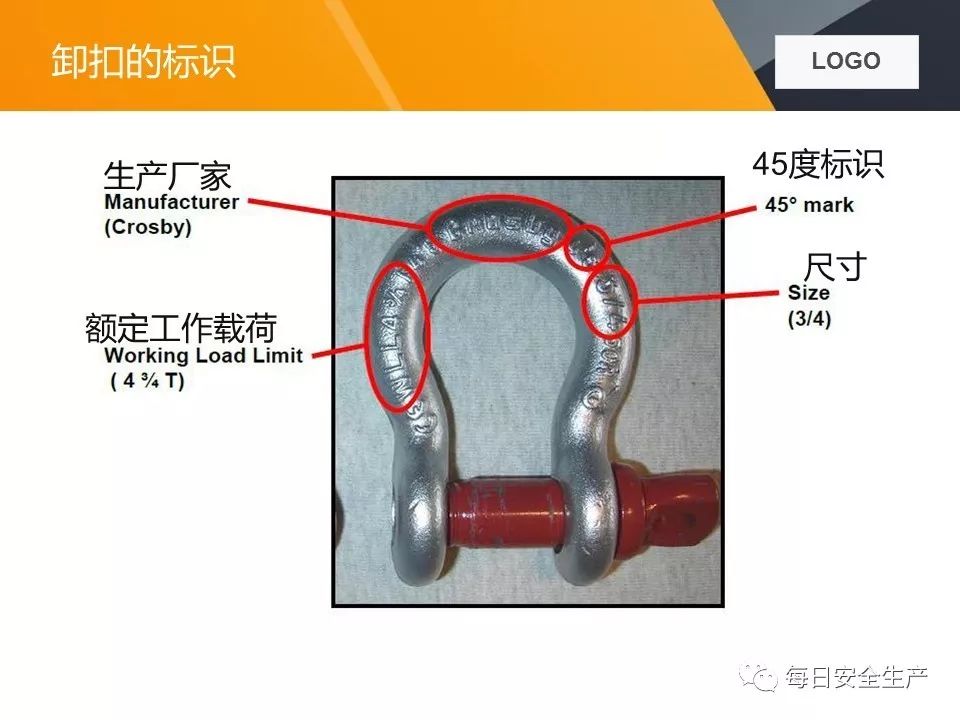 卸扣与刻字膜热转印需要的时间