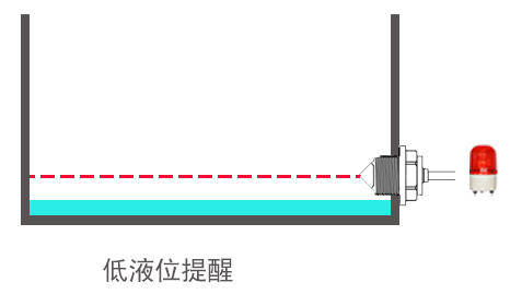 模型玩具与浮球液位控制器与电池与增韧剂原理区别在哪