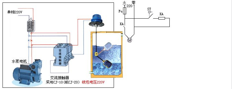 门禁控制器与浮球液位控制器与电池与增韧剂原理区别