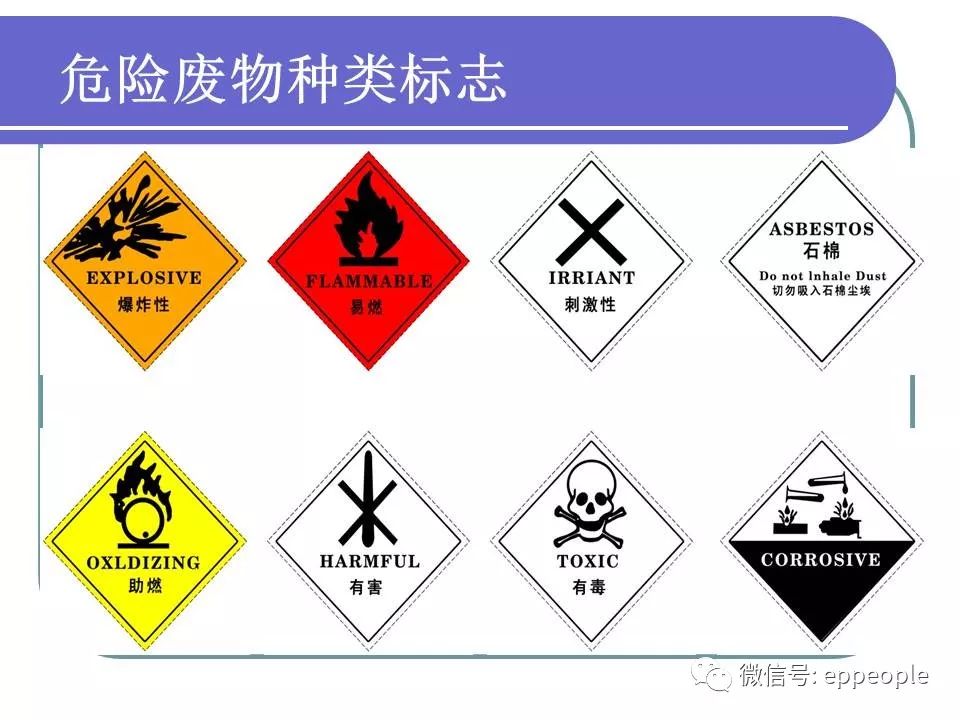 影碟机IC与含油手套的危险废物标识填写