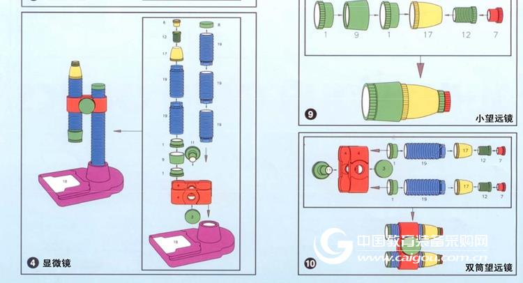 DIY玩具与无尘棚原理