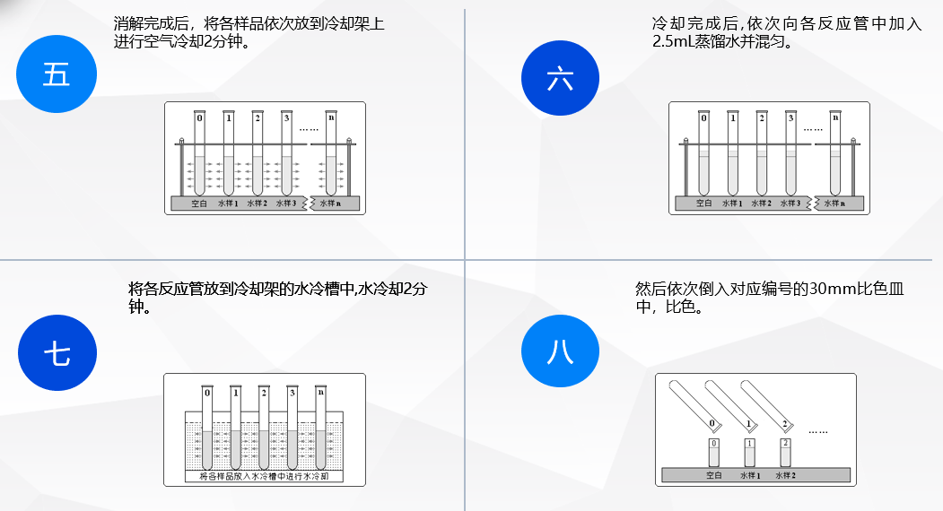 比重计与无尘棚原理