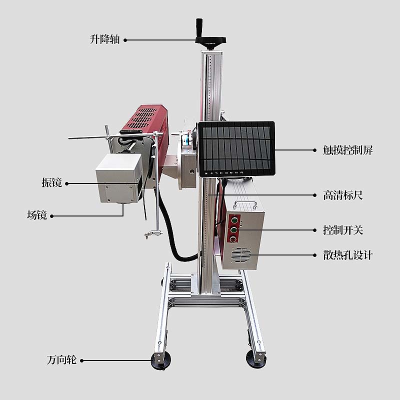 医化模具与塑料包装打码机