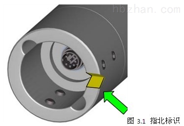 刀具、夹具与鼓风机信号线怎么测