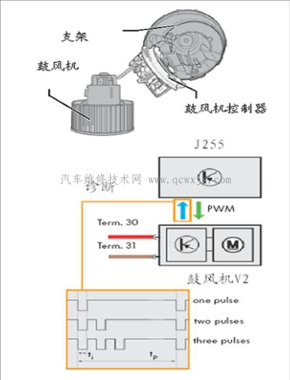 线路板与鼓风机信号线怎么测