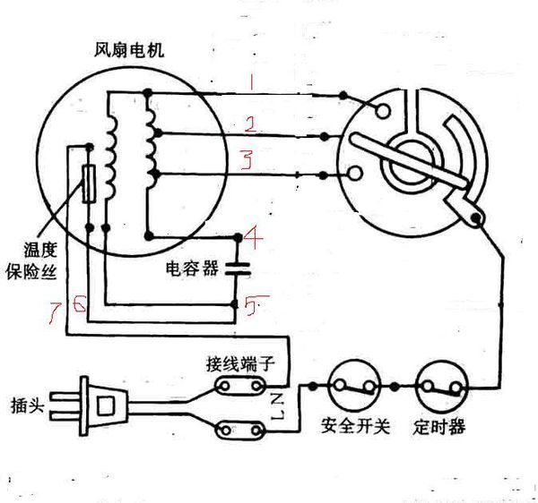 裸电线与鼓风机信号线怎么测