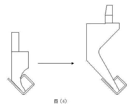 剪板、折弯与休闲包制作方法