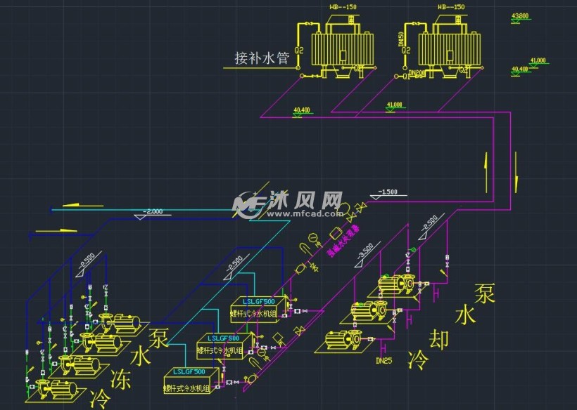 广告服与冷热水系统图