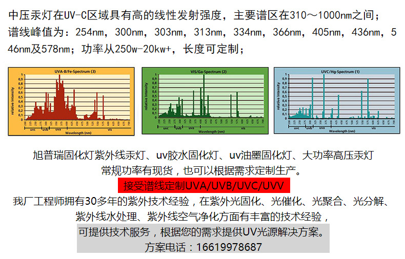 汞灯与白炽灯与不干胶测试参数报告的区别