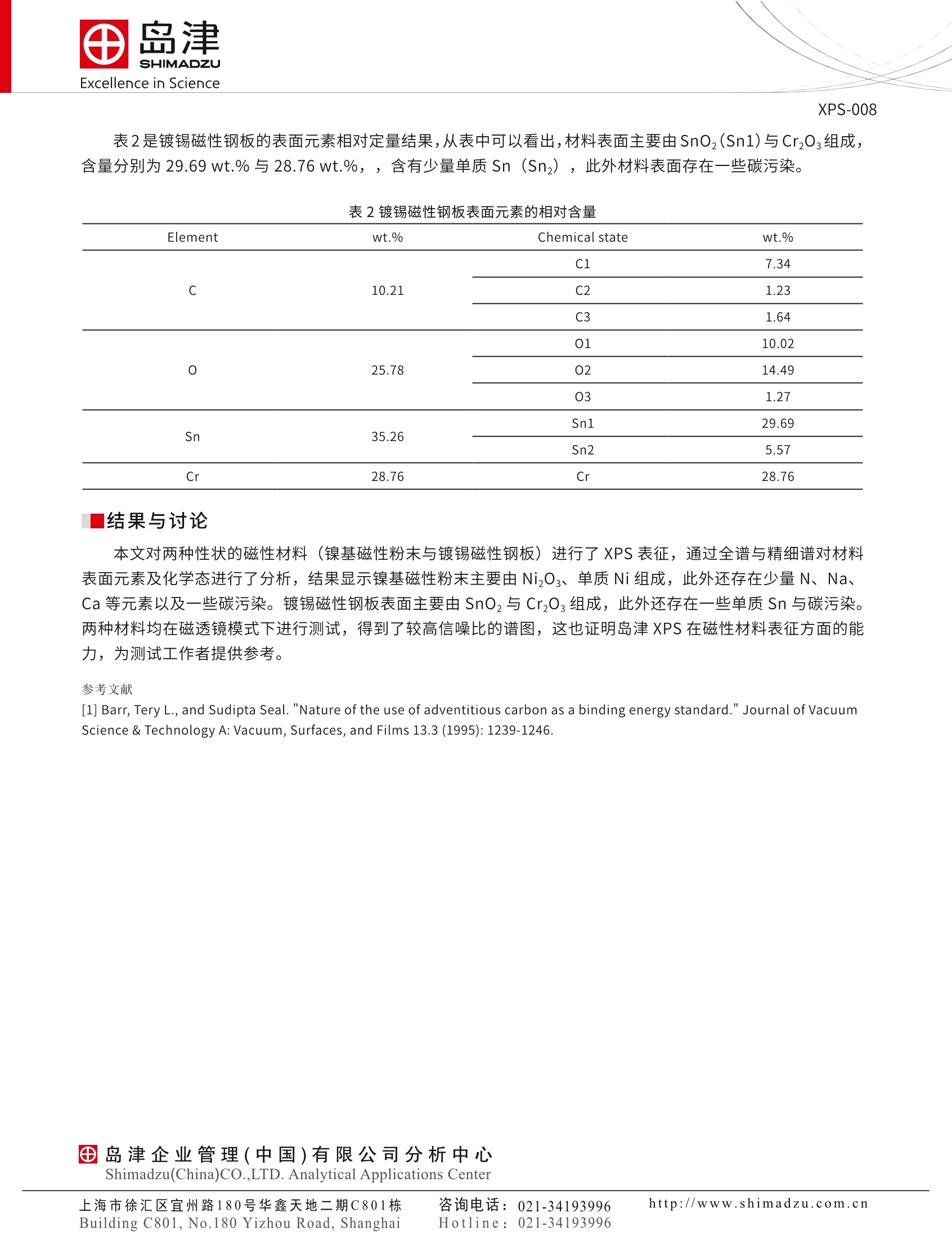 磁性材料与白炽灯检测报告