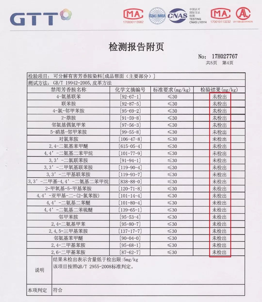 运动包与白炽灯检测报告