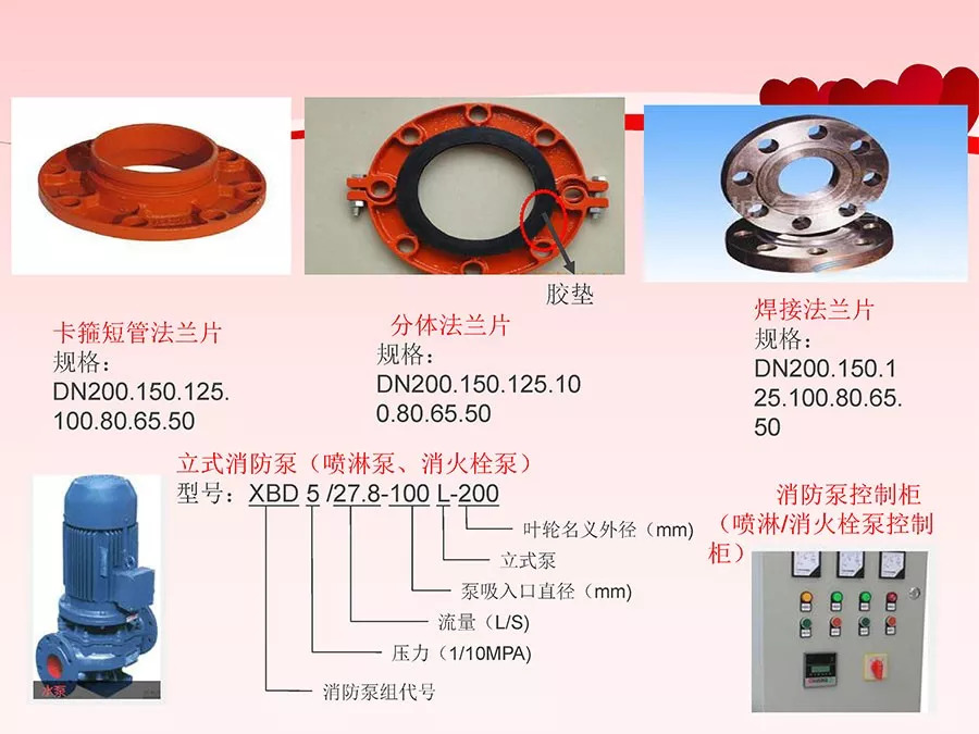 消防泵与程控交换机与非标零件的零件图片