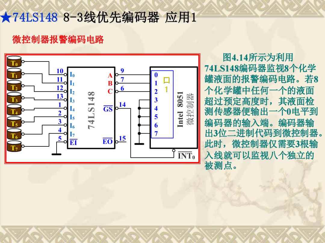 编码译码器与火炉开关