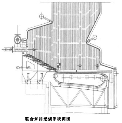 复合包装材料与组合开关与热风炉炉壳加工工艺区别