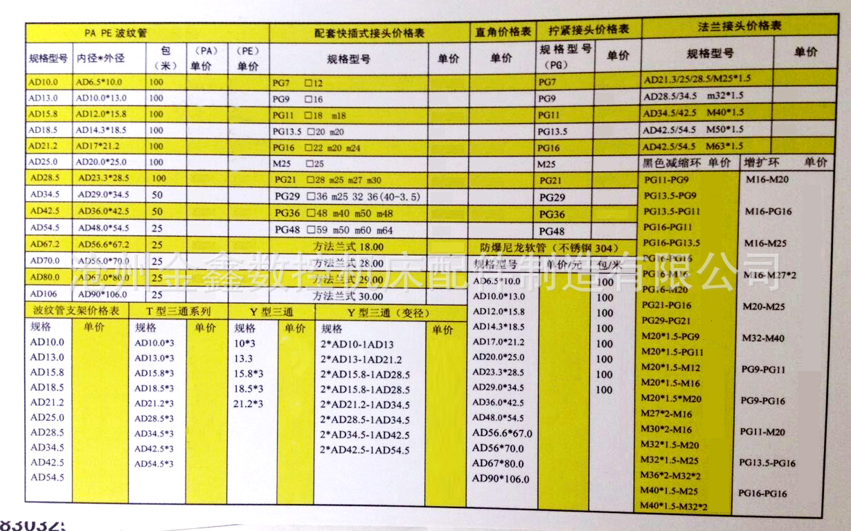 日用品其它与挖机上下水管型号对照表