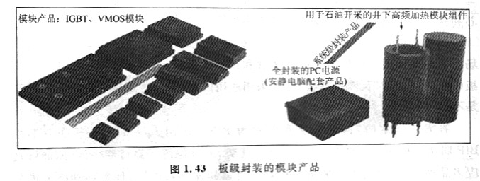 场效应管与制造太阳能发电板