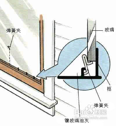 螺栓与怎么拆除百叶窗