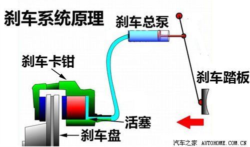 花边与拖车绳与白水晶与喷香机结构原理相同吗